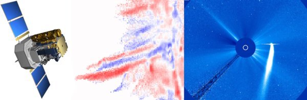 The Solar and Heliospheric Observatory – SOHO – carries a suite of instruments to study the Sun from its deep core to the outer corona and the solar wind