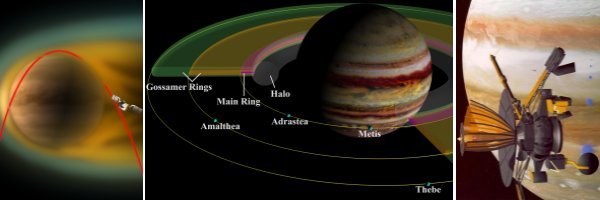 Planetary Plasma Environment Research Max Planck Institute For Solar System Research