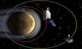 BepiColombo: Mission to planet Mercury