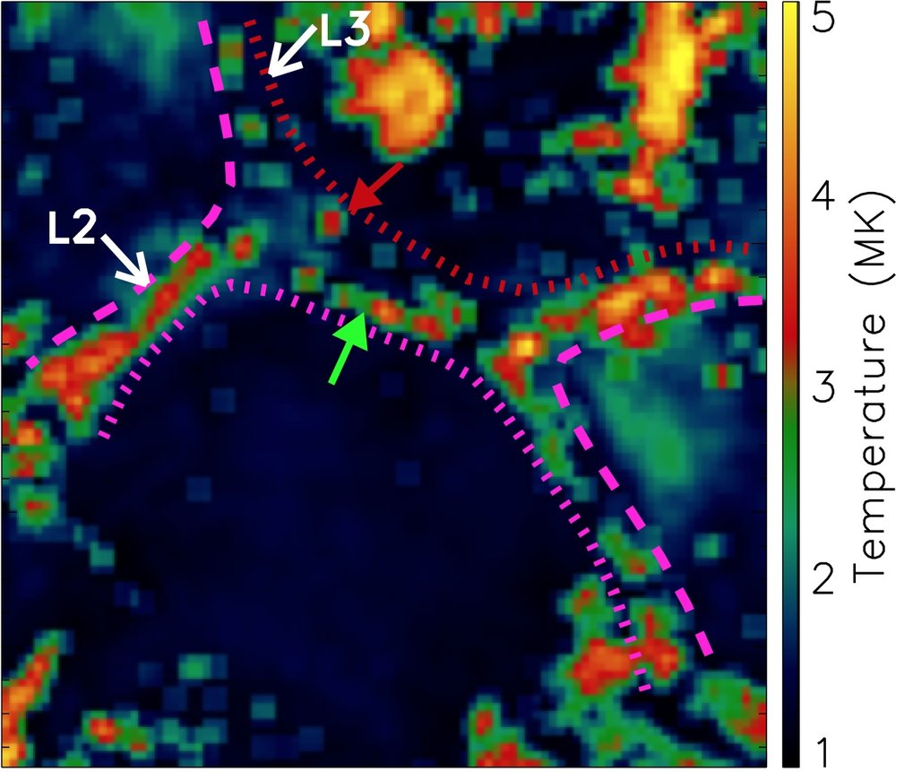 Magnetic reconnection on the Sun caught in the act | Max Planck ...