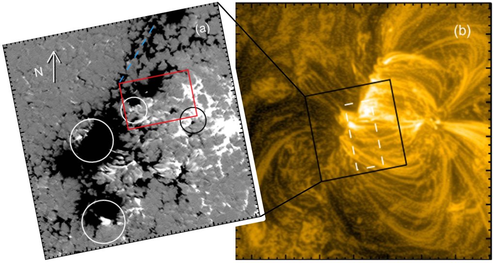 Solar and Stellar Coronae | Max Planck Institute for Solar System Research