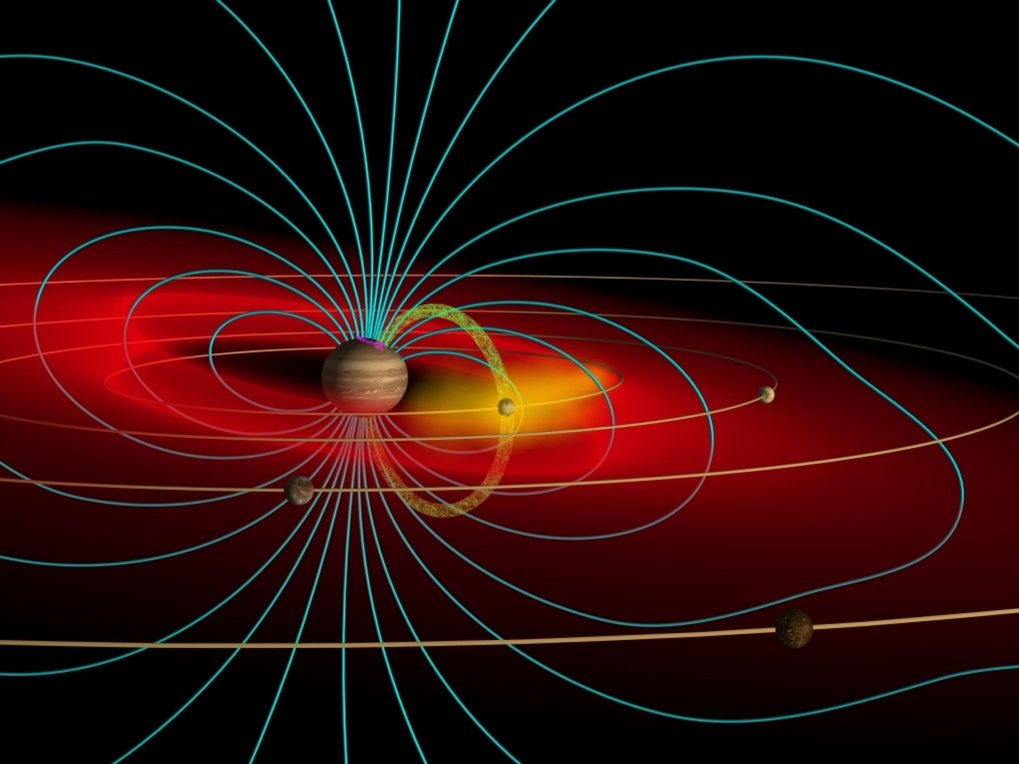 planetary interaction science tab