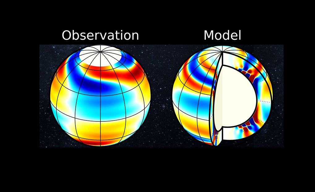 Long-period oscillations of the Sun discovered