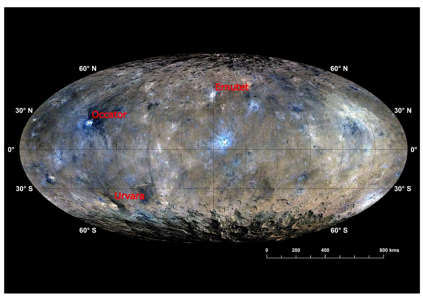 Numerous large, striking craters are found on the surface of dwarf planet Ceres.      