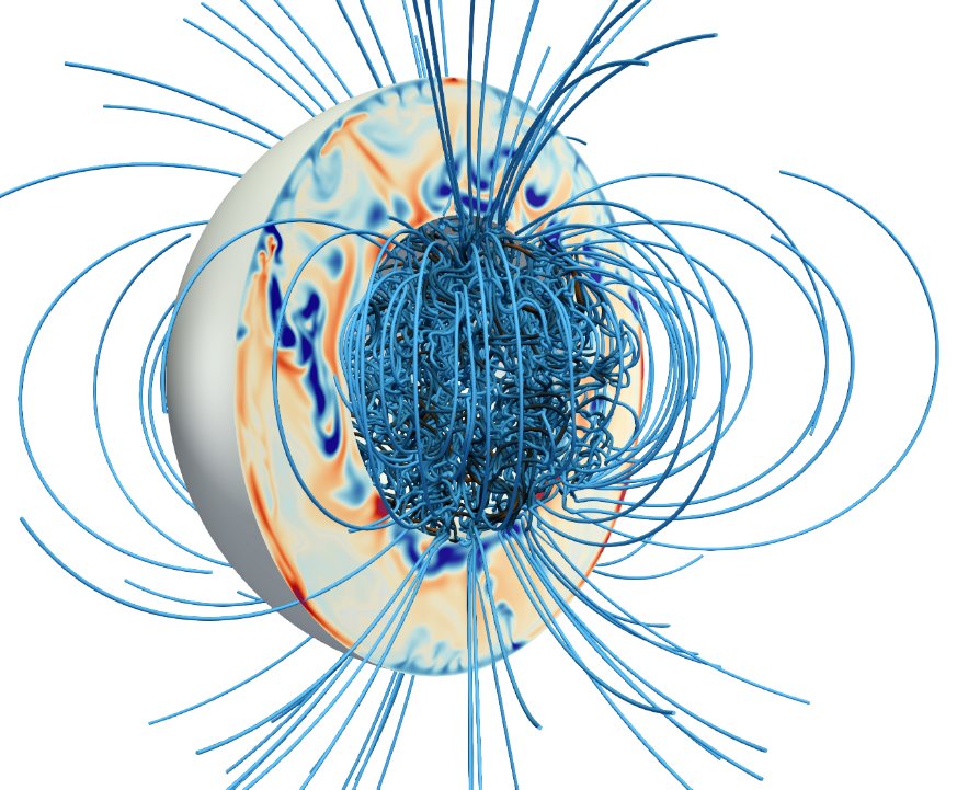 PhD in planetary science: geodynamo