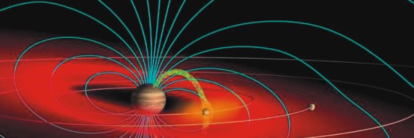 Planetary Plasma Environment