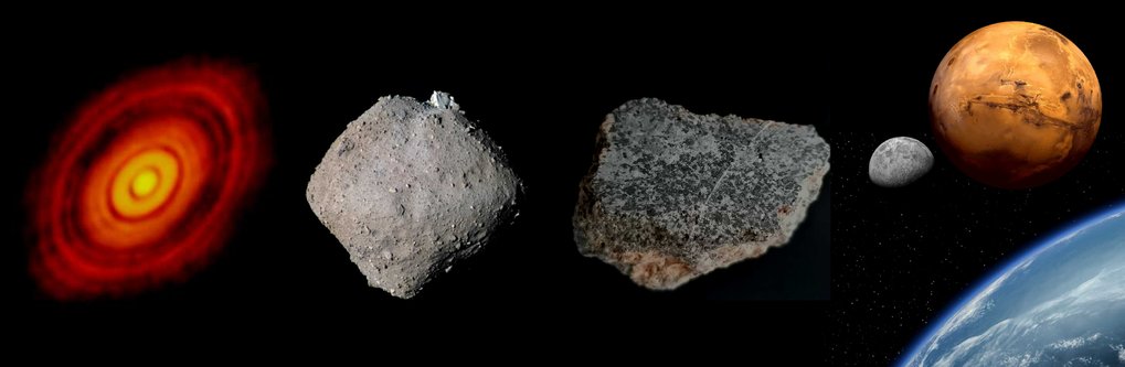 A collage of astronomical objects against a black background, not to scale, from left to right: observation of a planet-forming disk, showing red-orange concentric circles at an angle; an asteroid with shape similar to a cube with rounded corners and appearing grey; a piece of meteorite cut in half, exposing a flat polished surface; a half-moon in the distance; planet Mars; a small slice of planet Earth.