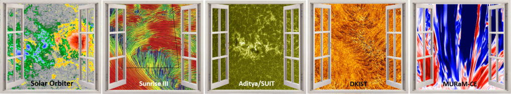 WINSUN - New Windows onto the Sun: Probing the Sun’s magnetic field with an array of new missions and observatories